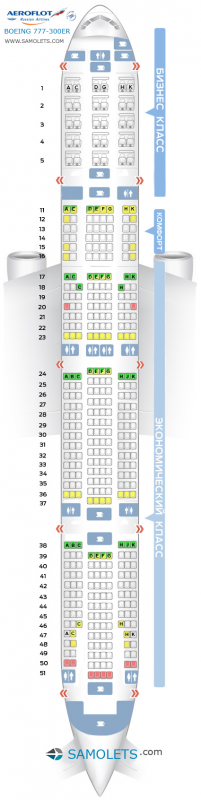 B777 300ER aeroflot Пассажирские самолеты Схемы салонов Удобные