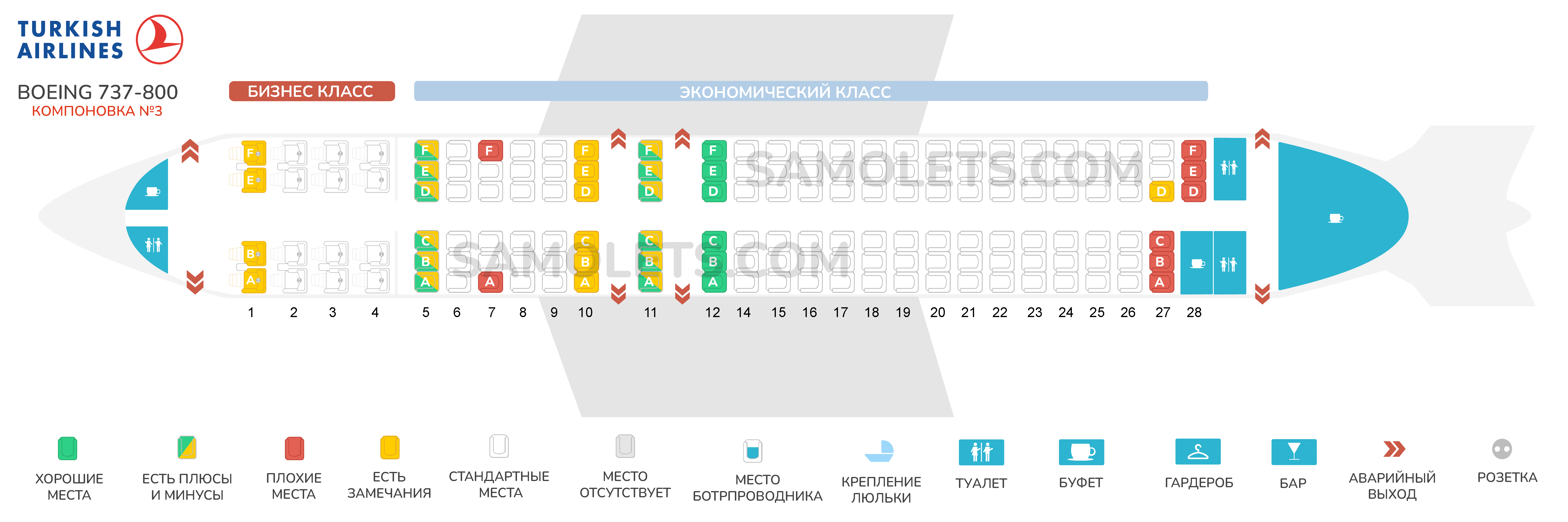 Боинг 737 800 схема мест s7